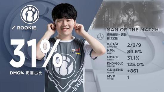 但好消息是 但好消息是